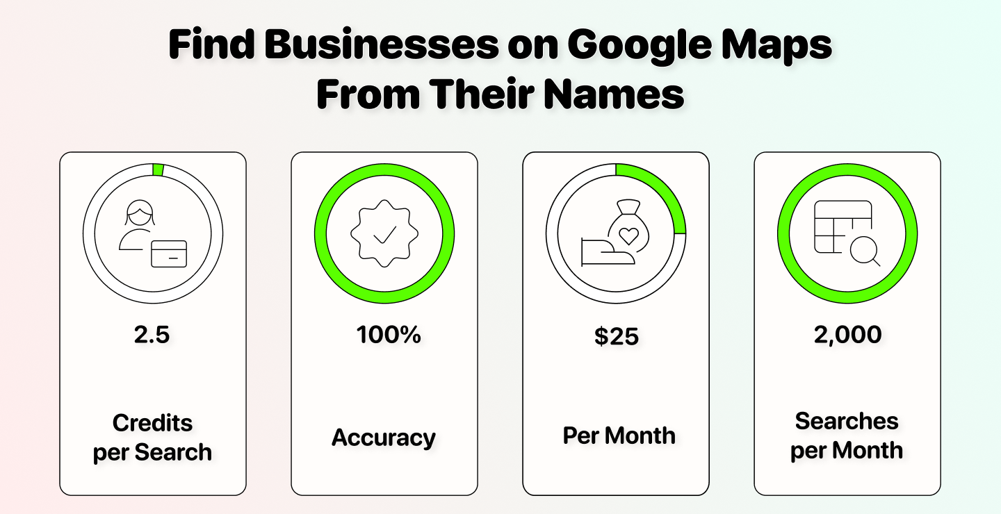 How To Find Small Business Owners (That Aren't in Any Database)
