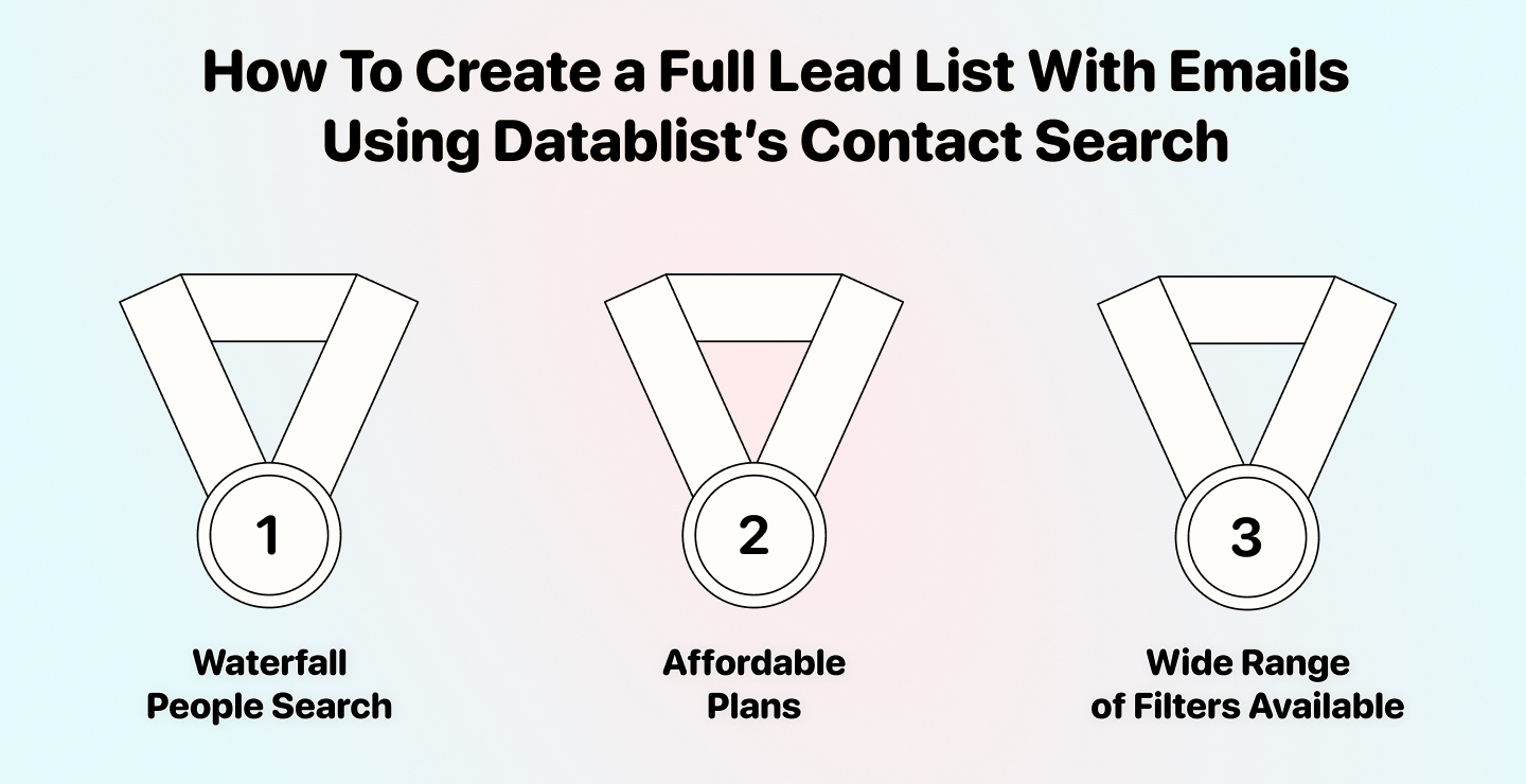 How To Find Phone Numbers: Verified and AI Agent
